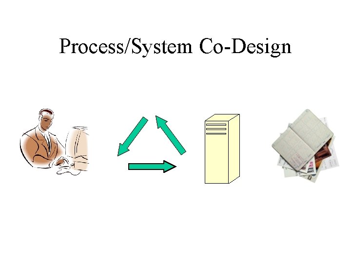 Process/System Co-Design 