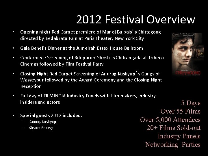 2012 Festival Overview • Opening night Red Carpet premiere of Manoj Bajpais’s Chittagong directed