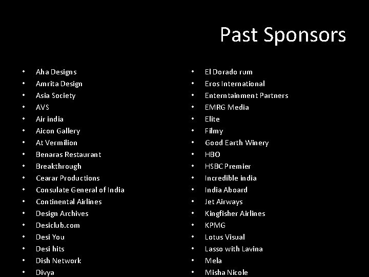 Past Sponsors • • • • • Aha Designs Amrita Design Asia Society AVS