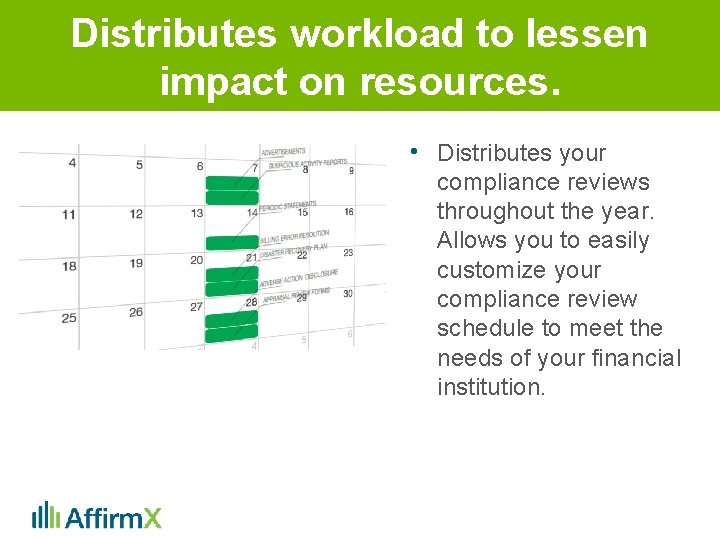 Distributes workload to lessen impact on resources. • Distributes your compliance reviews throughout the