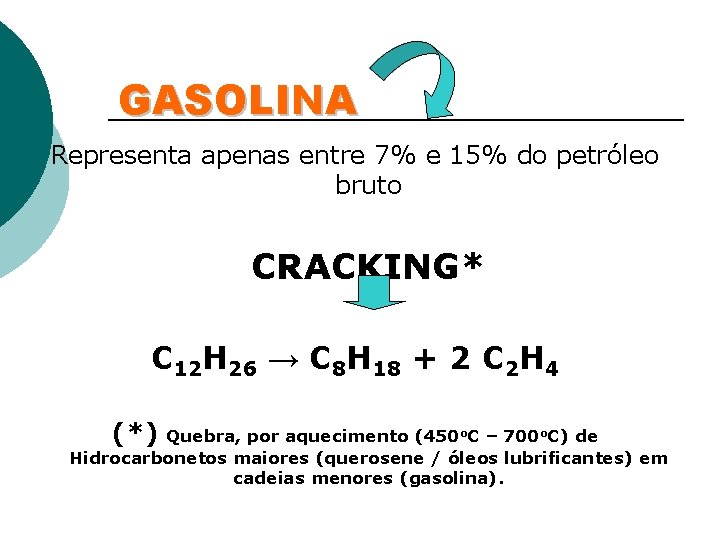 GASOLINA Representa apenas entre 7% e 15% do petróleo bruto CRACKING* C 12 H