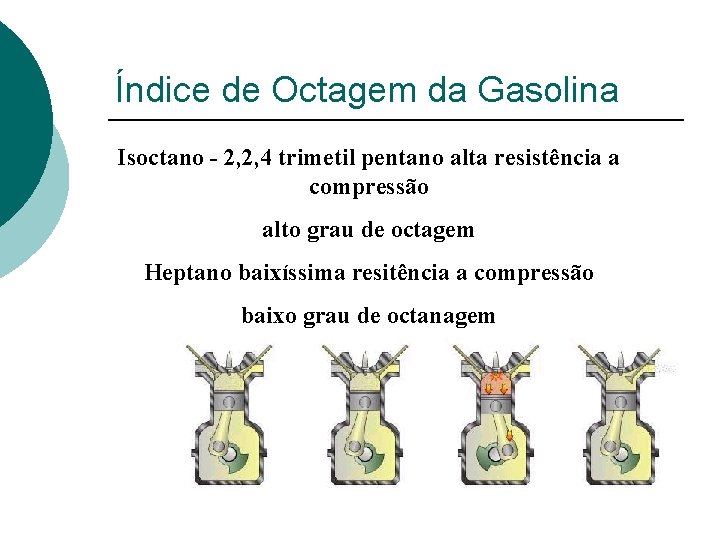 Índice de Octagem da Gasolina Isoctano - 2, 2, 4 trimetil pentano alta resistência