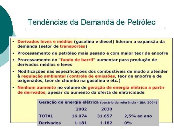 Tendências da Demanda de Petróleo 