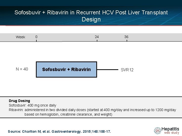 Sofosbuvir + Ribavirin in Recurrent HCV Post Liver Transplant Design Week N = 40