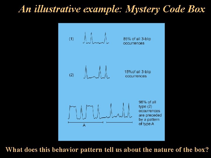 An illustrative example: Mystery Code Box What does this behavior pattern tell us about