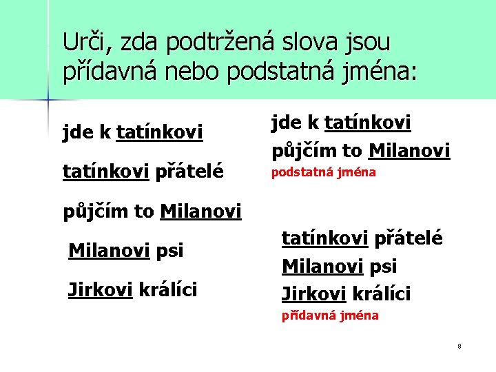 Urči, zda podtržená slova jsou přídavná nebo podstatná jména: jde k tatínkovi přátelé jde