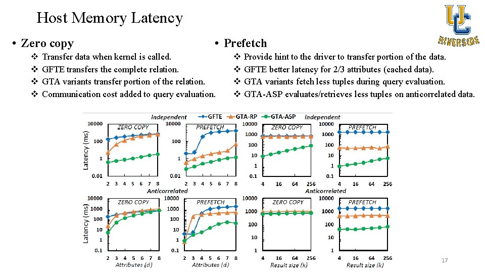Host Memory Latency • Zero copy v v • Prefetch Transfer data when kernel