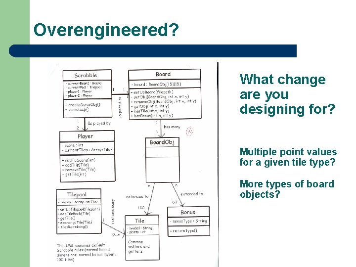 Overengineered? What change are you designing for? Multiple point values for a given tile