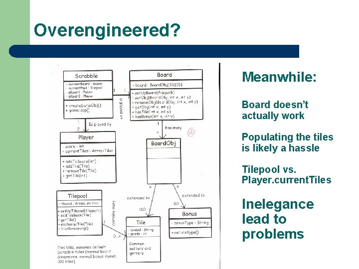 Overengineered? Meanwhile: Board doesn’t actually work Populating the tiles is likely a hassle Tilepool