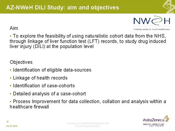 AZ-NWe. H DILI Study: aim and objectives Aim • To explore the feasibility of AZ-NWe. H DILI Study: aim and objectives Aim • To explore the feasibility of