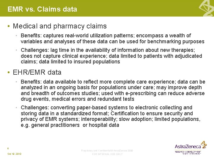 EMR vs. Claims data • Medical and pharmacy claims • Benefits: captures real-world utilization EMR vs. Claims data • Medical and pharmacy claims • Benefits: captures real-world utilization