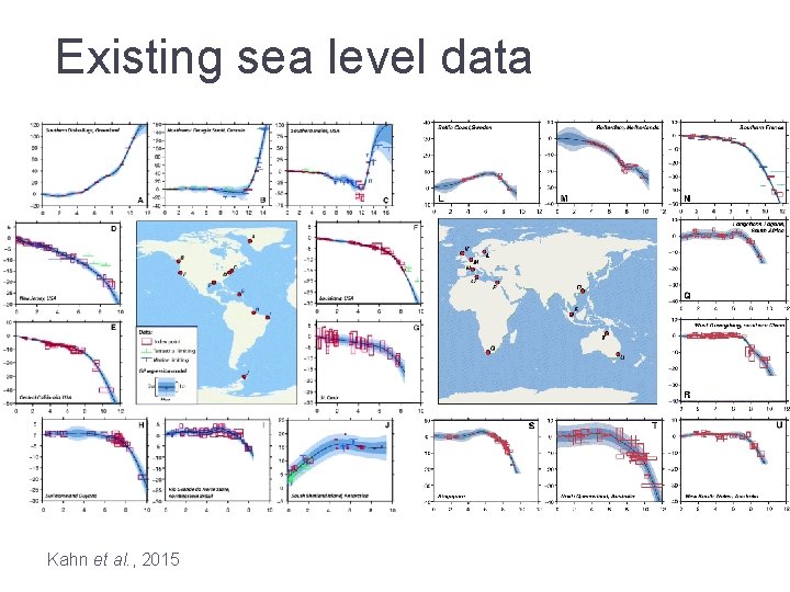 Existing sea level data Kahn et al. , 2015 