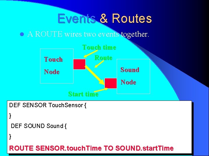 Events & Routes l A ROUTE wires two events together. Touch time Route Sound