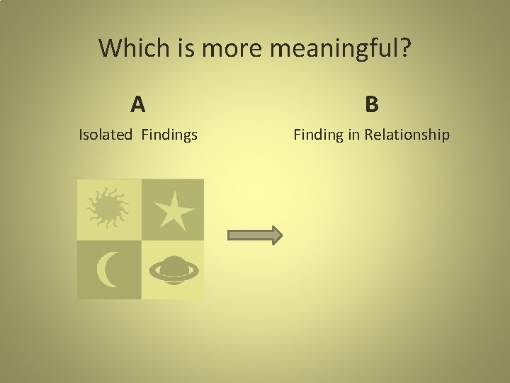 Which is more meaningful? A B Isolated Findings Finding in Relationship 