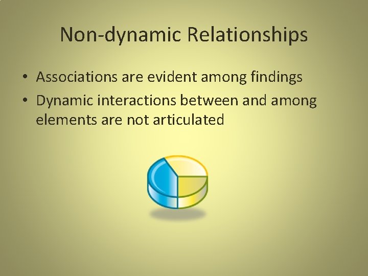 Non-dynamic Relationships • Associations are evident among findings • Dynamic interactions between and among