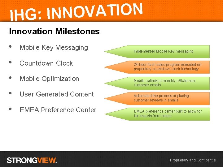 N O I T A V O N IHG: IN Innovation Milestones • Mobile