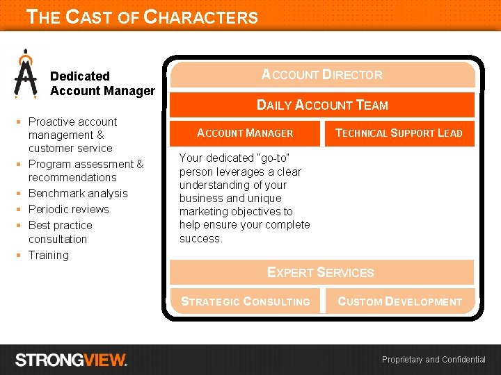 THE CAST OF CHARACTERS Dedicated Account Manager § Proactive account management & customer service
