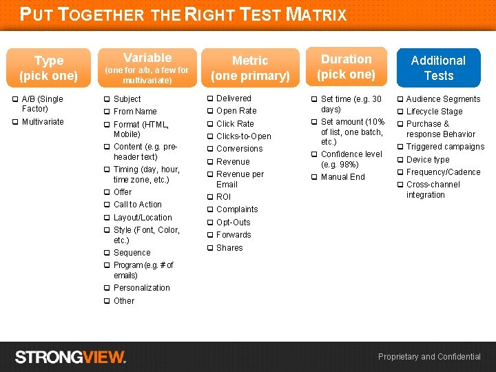 PUT TOGETHER THE RIGHT TEST MATRIX Type (pick one) q A/B (Single Factor) q