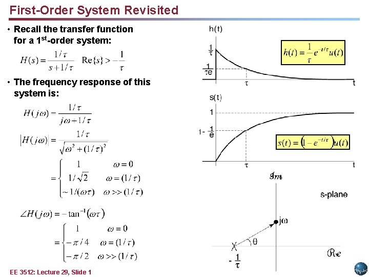 First-Order System Revisited • Recall the transfer function for a 1 st-order system: •