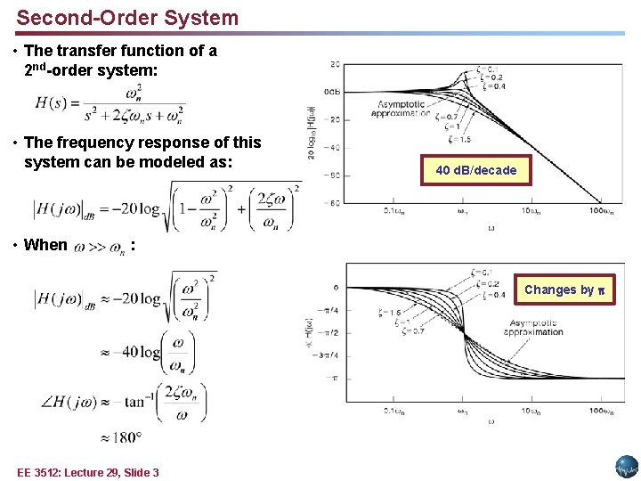 Second-Order System • The transfer function of a 2 nd-order system: • The frequency