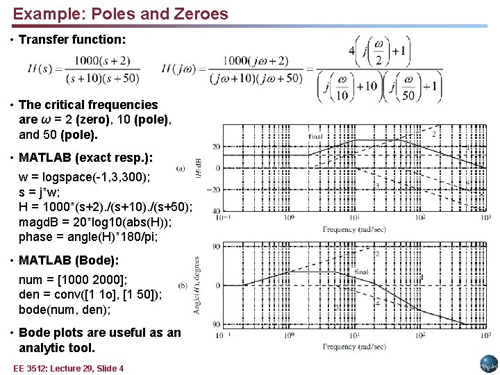 Example: Poles and Zeroes • Transfer function: • The critical frequencies are ω =
