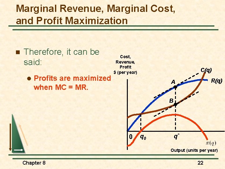 Marginal Revenue, Marginal Cost, and Profit Maximization n Therefore, it can be said: l