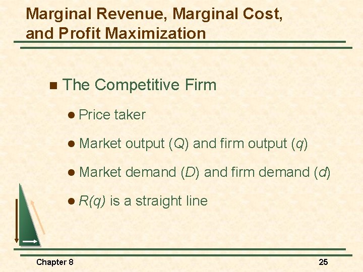 Marginal Revenue, Marginal Cost, and Profit Maximization n The Competitive Firm l Price taker