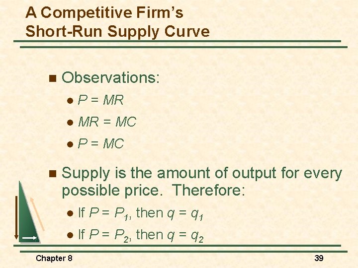 A Competitive Firm’s Short-Run Supply Curve n n Observations: l P = MR l