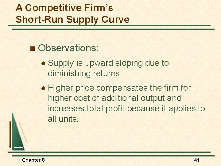 A Competitive Firm’s Short-Run Supply Curve n Observations: l Supply is upward sloping due