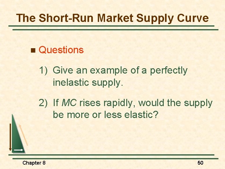 The Short-Run Market Supply Curve n Questions 1) Give an example of a perfectly