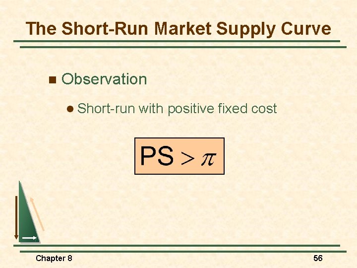 The Short-Run Market Supply Curve n Observation l Short-run Chapter 8 with positive fixed