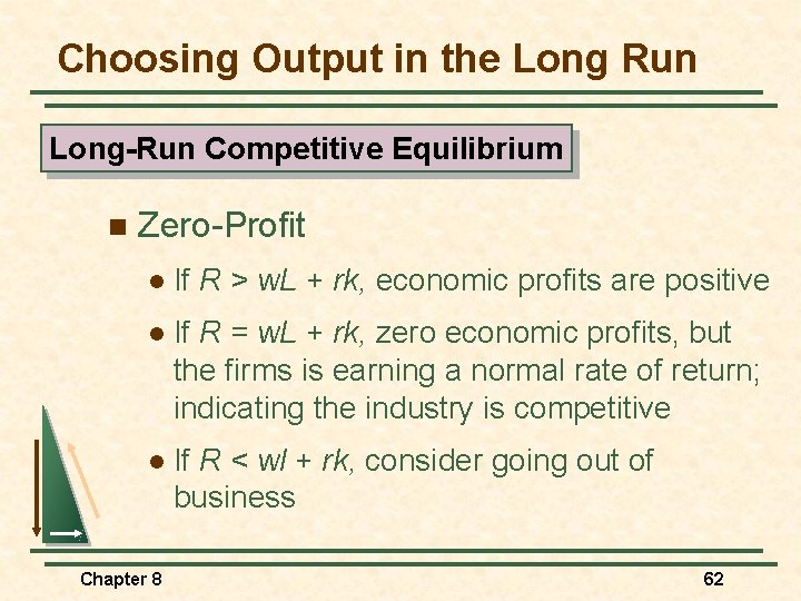 Choosing Output in the Long Run Long-Run Competitive Equilibrium n Zero-Profit l If R