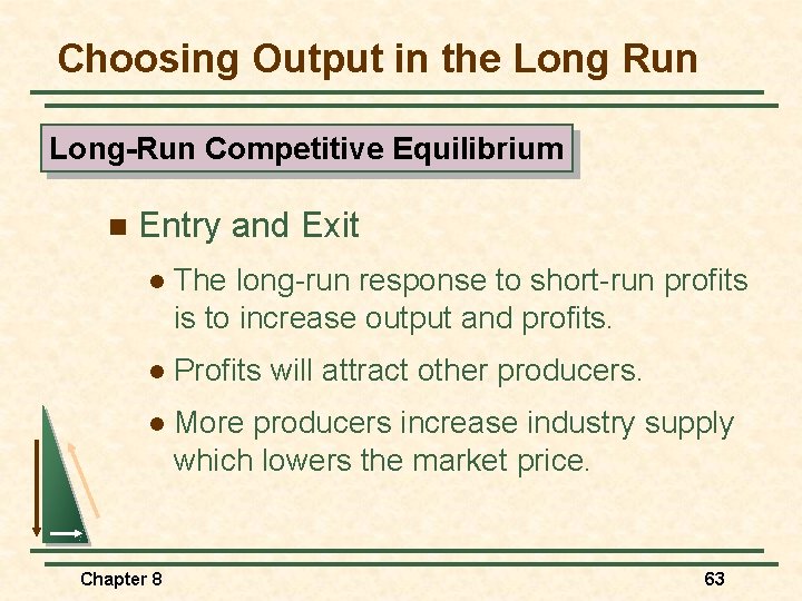 Choosing Output in the Long Run Long-Run Competitive Equilibrium n Entry and Exit l