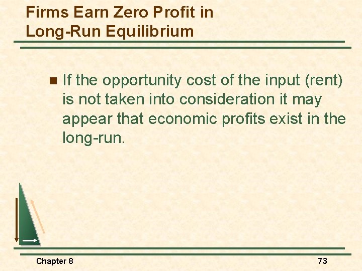 Firms Earn Zero Profit in Long-Run Equilibrium n If the opportunity cost of the