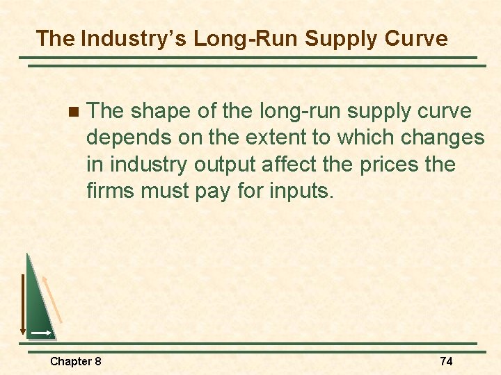 The Industry’s Long-Run Supply Curve n The shape of the long-run supply curve depends