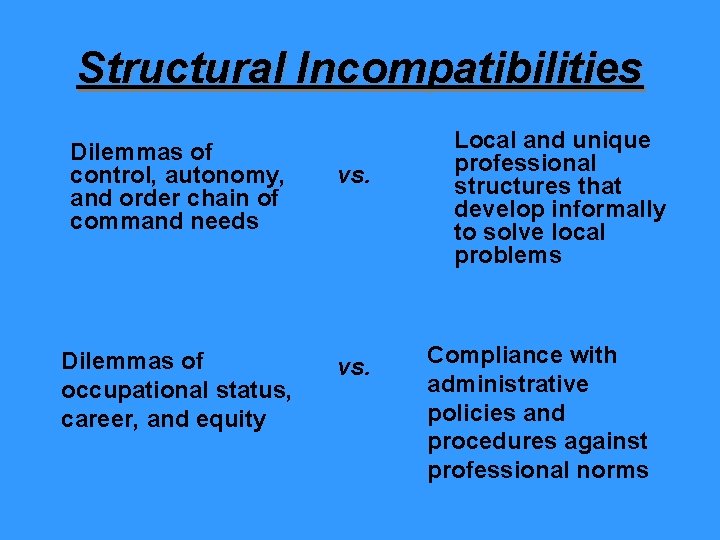 Structural Incompatibilities Dilemmas of control, autonomy, and order chain of command needs Dilemmas of