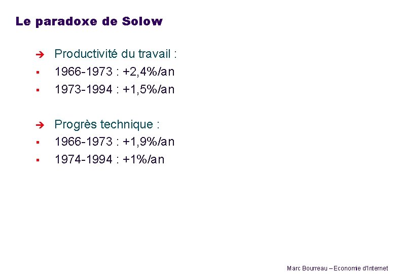 Le paradoxe de Solow è § § Productivité du travail : 1966 -1973 :