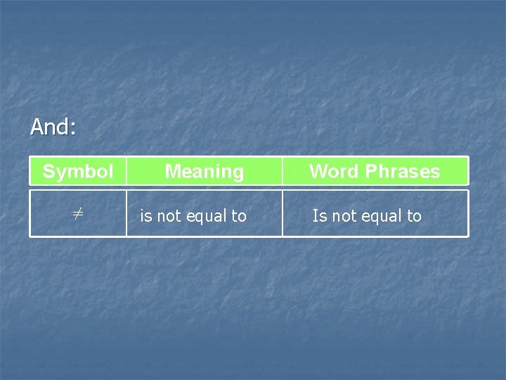 And: Symbol ≠ Meaning is not equal to Word Phrases Is not equal to