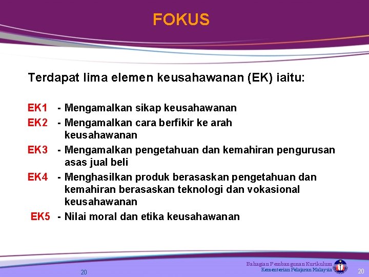 FOKUS Terdapat lima elemen keusahawanan (EK) iaitu: EK 1 - Mengamalkan sikap keusahawanan EK