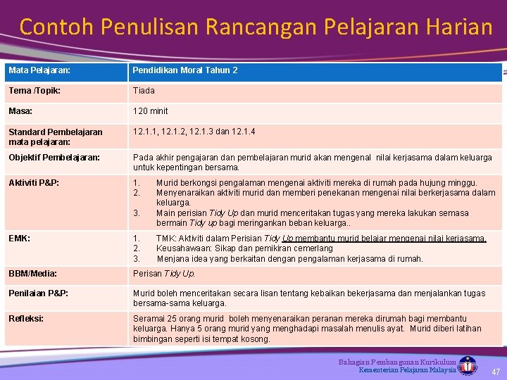 Contoh Penulisan Rancangan Pelajaran Harian Mata Pelajaran: Pendidikan Moral Tahun 2 Tema /Topik: Tiada