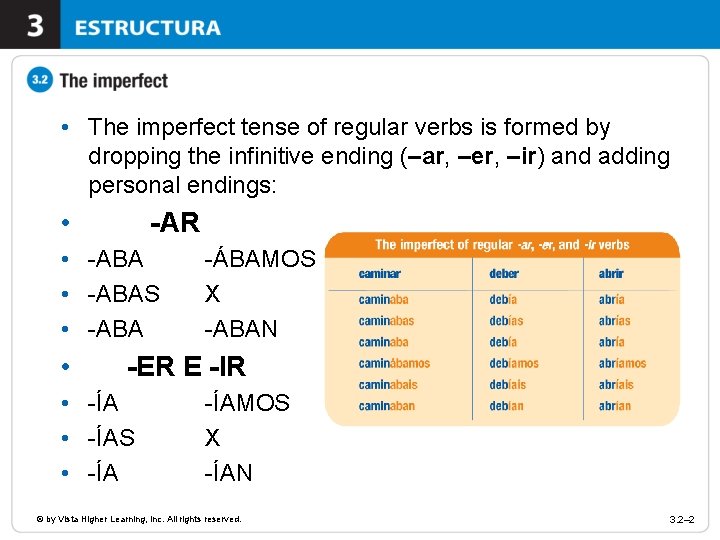 the-imperfect-tense-in-spanish-the-abas-and