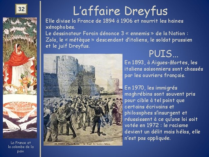 32 L’affaire Dreyfus Elle divise la France de 1894 à 1906 et nourrit les