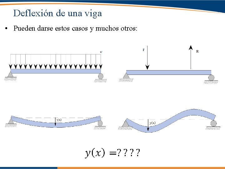 Clase 9 Deflexin en vigas Universidad de Santiago