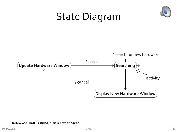 State Diagram Reference: UML Distilled, Martin Fowler: Safari 10/25/2011 UML 11 