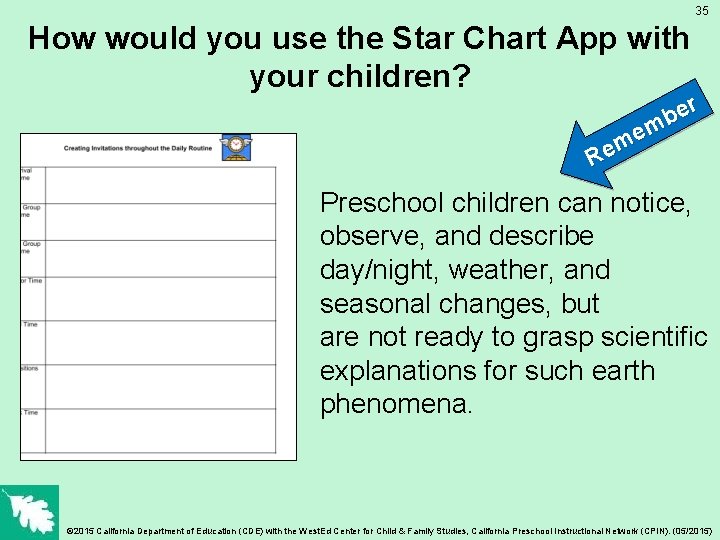 35 How would you use the Star Chart App with your children? er b