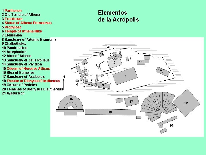 1 Parthenon 2 Old Temple of Athena 3 Erectheum 4 Statue of Athena Promachus