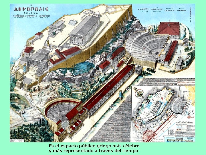 Es el espacio público griego más célebre y más representado a través del tiempo