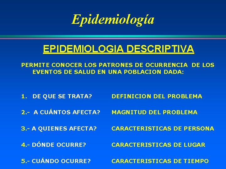 Epidemiología EPIDEMIOLOGIA DESCRIPTIVA PERMITE CONOCER LOS PATRONES DE OCURRENCIA DE LOS EVENTOS DE SALUD