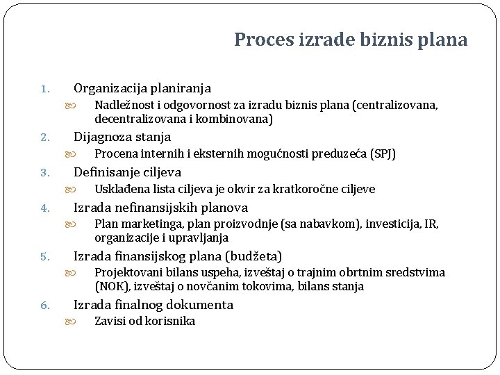 Proces izrade biznis plana 1. Organizacija planiranja 2. Dijagnoza stanja 3. Plan marketinga, plan
