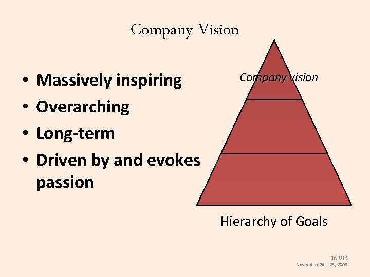 Company Vision • • Massively inspiring Overarching Long-term Driven by and evokes passion Company